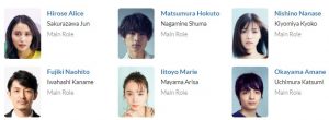 Koi Nante, Honki de Yatte Do Suru no Konusu