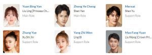 My Sassy Princess cast