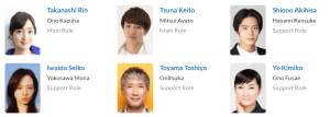 Batsuichi-ga-Moteru-nante-Kiitemasen-cast.