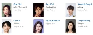 The Everlasting Love cast